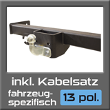 Allgemeine Betriebserlaubnis