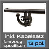 Allgemeine Betriebserlaubnis