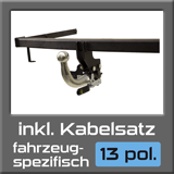 Allgemeine Betriebserlaubnis